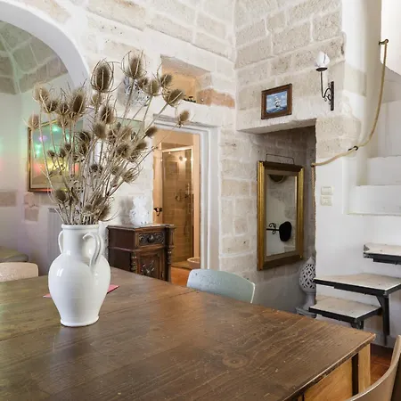 Terrazza Calipso By Wonderful Italy *